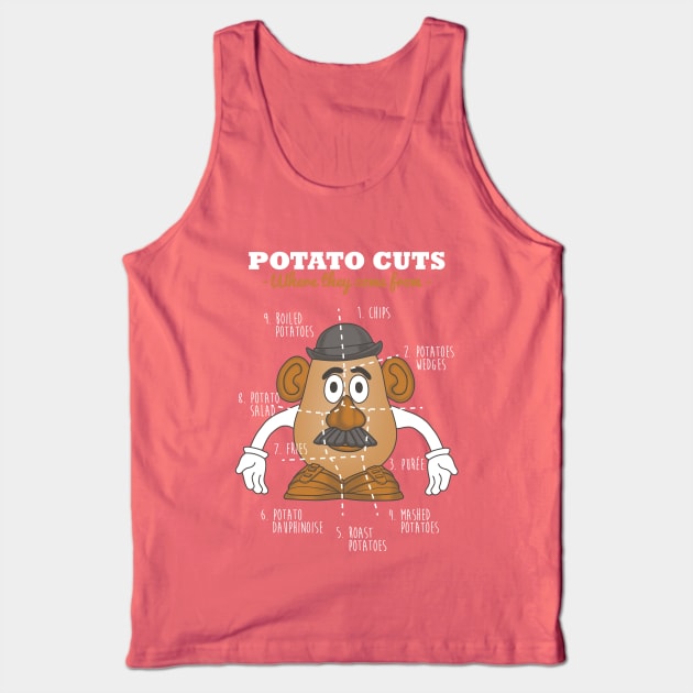 Potato cuts Tank Top by ursulalopez